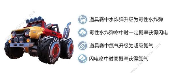 跑跑卡丁车手游泰坦怎么样 新传说道具车泰坦属性详解