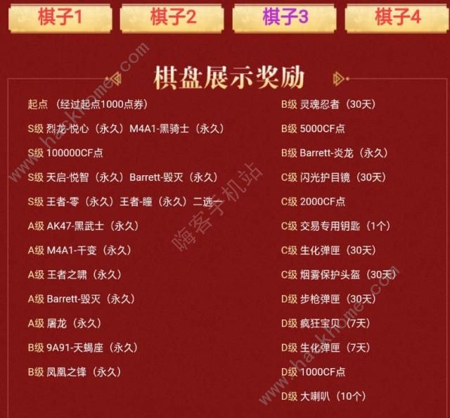 CF手游春节飞行棋攻略大全 2019王者飞行棋奖励获取攻略图片3