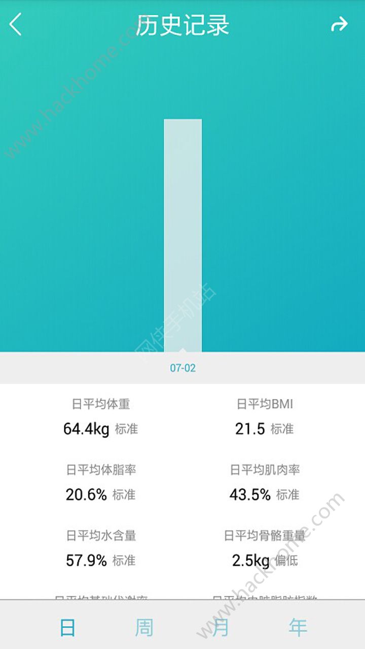 好身材app官方手机版下载 v3.44.3