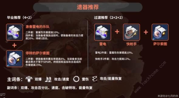 崩坏星穹铁道景元攻略大全：景元配装配队技巧图片6