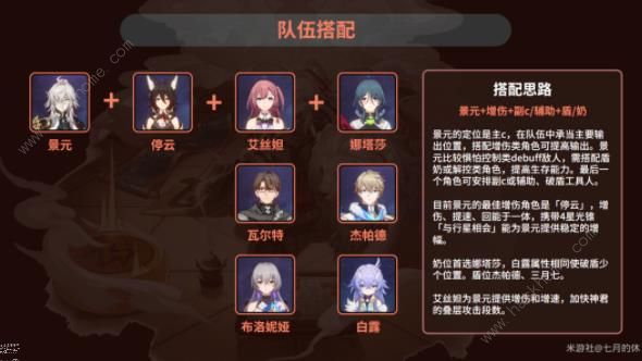 崩坏星穹铁道景元攻略大全：景元配装配队技巧图片7
