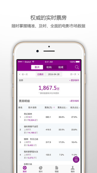 艺恩票房智库官方app下载 v1.4