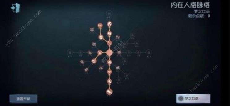 第五人格梦之女巫信徒怎么用 格梦之女巫信徒使用技巧图片4