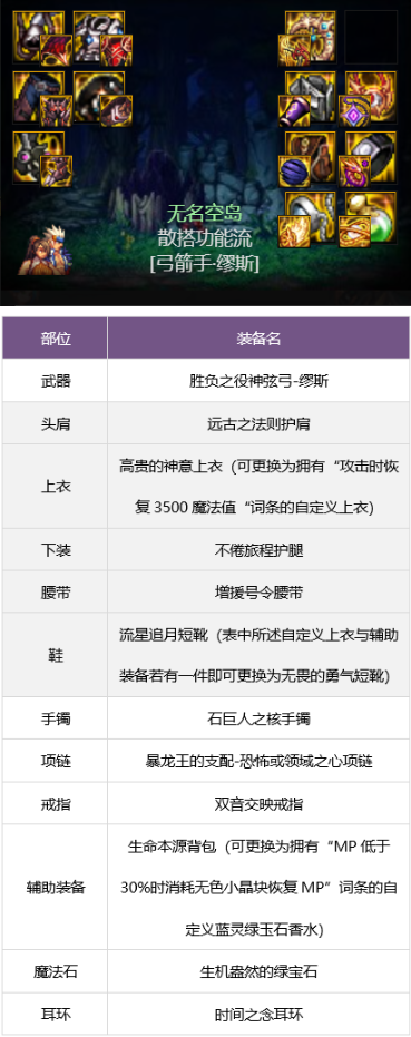 dnf缪斯毕业武器怎么选