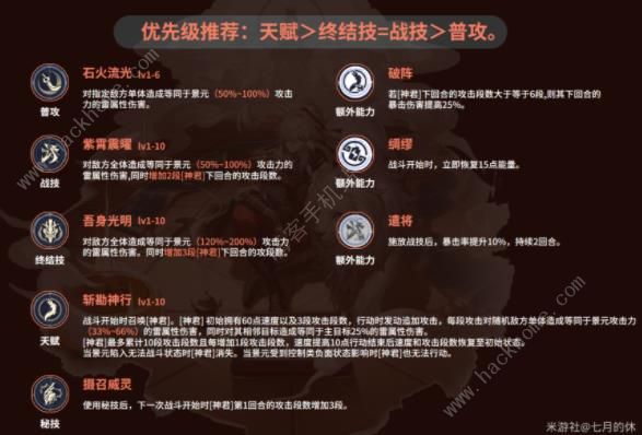崩坏星穹铁道景元攻略大全：景元配装配队技巧图片3