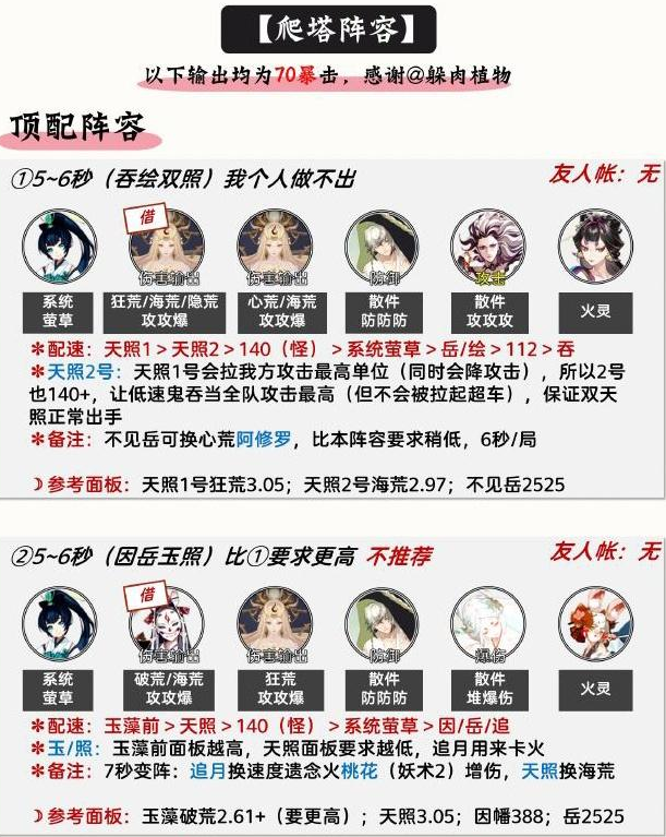 阴阳师渺念之旅阵容怎么搭配