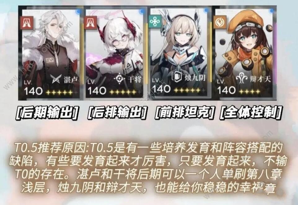 行界角色强度排行榜2023 最强角色节奏榜一览图片2