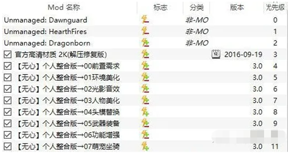 上古卷轴5mod怎么用