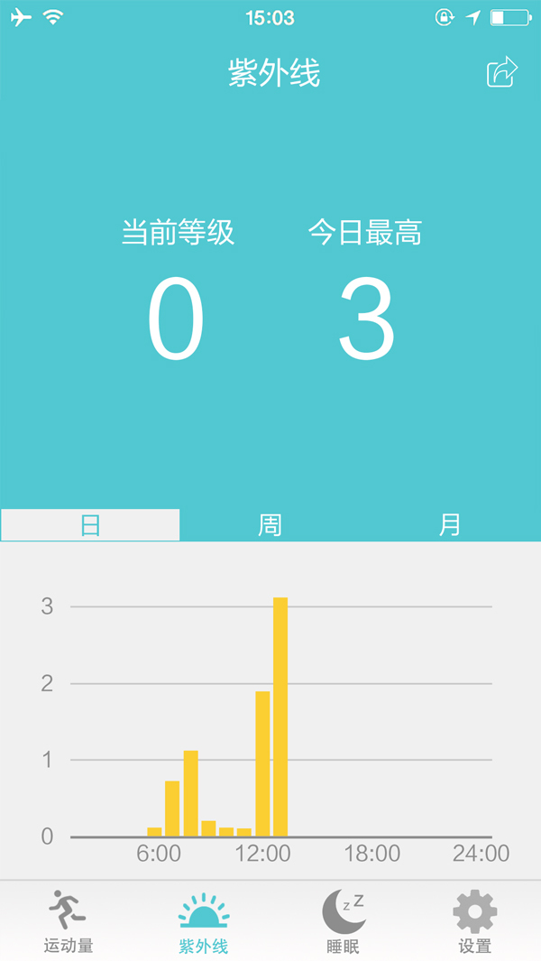 hfit手机版APP v1.0