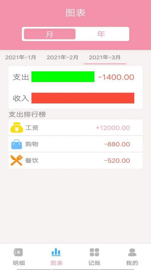 仙女记账app手机官方版下载图片1