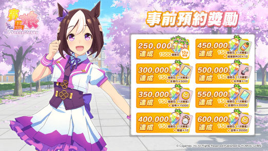赛马娘台服卡池顺序是什么