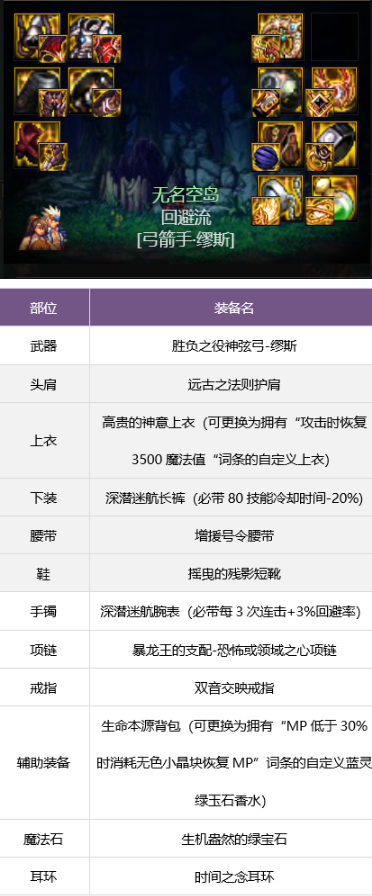 dnf缪斯毕业武器怎么选
