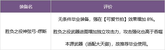 dnf缪斯毕业武器怎么选