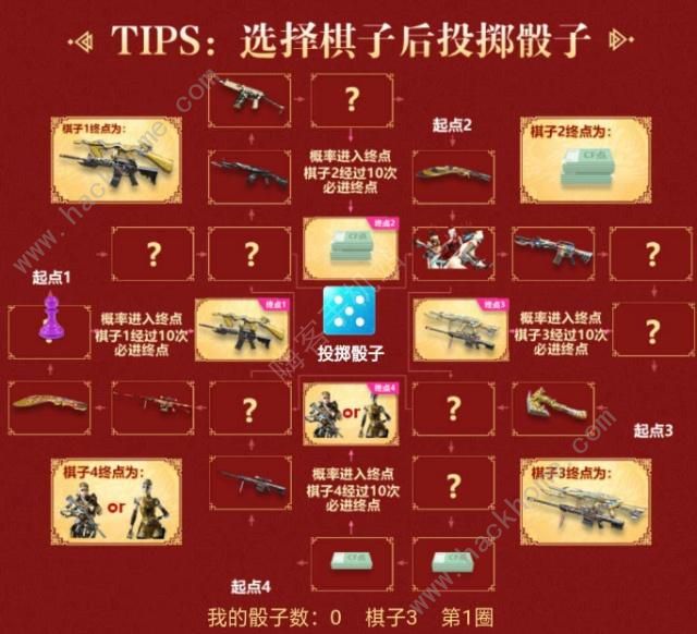 CF手游春节飞行棋攻略大全 2019王者飞行棋奖励获取攻略图片2