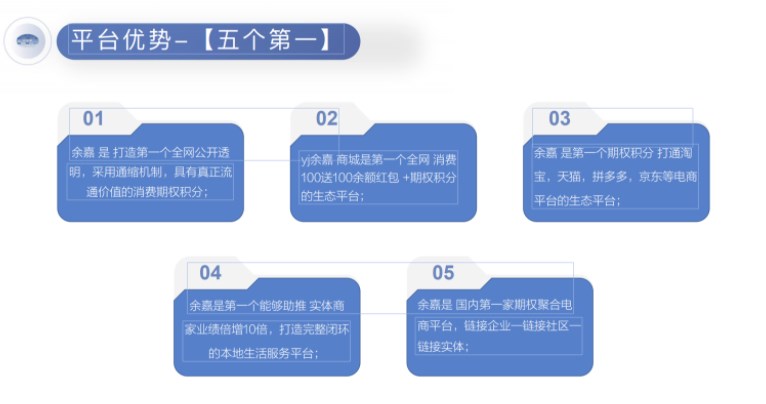 余嘉科技电商平台app官方版 v1.0