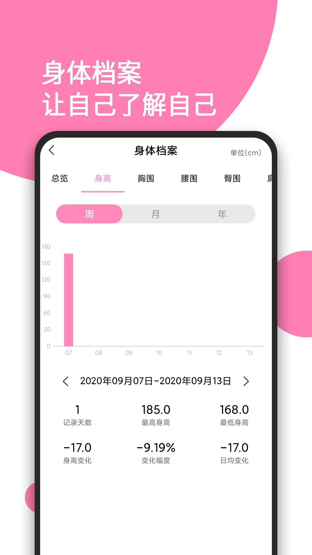 日常体重记录健康app最新版下载 v1.0.8