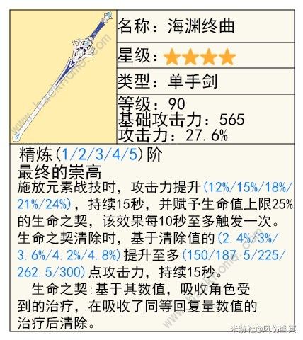 原神千织武器属性是什么 千织专武武器属性推荐图片7