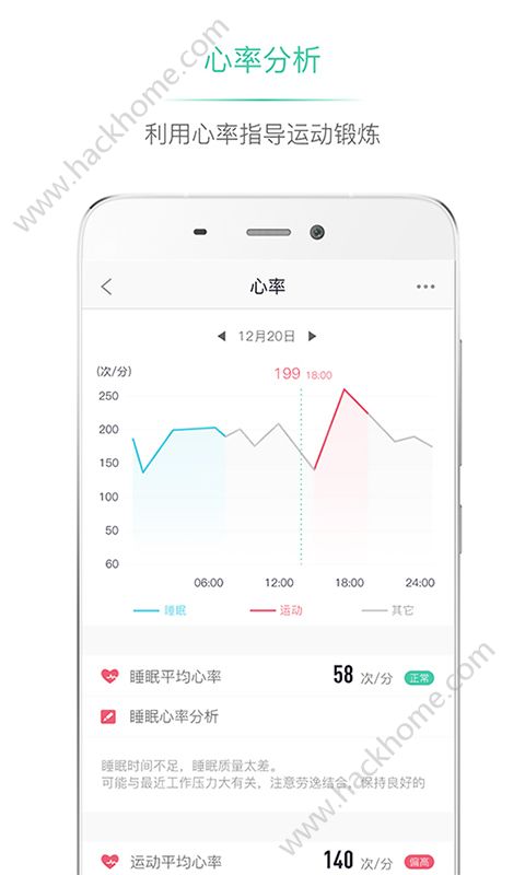 埃微健康助手app官方版下载 v5.1.123