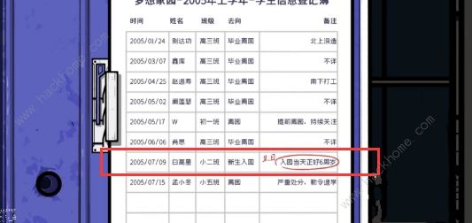 房间的秘密2起点第三关攻略 第三关图文通关教程图片3