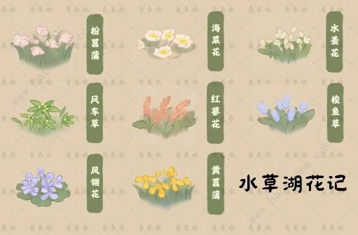 桃源深处有人家天池录图鉴大全 天池录收集图鉴有哪些图片4