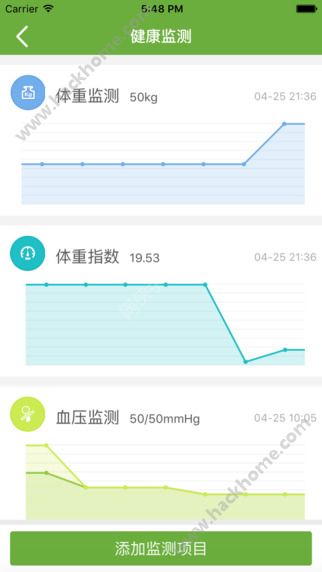 中国健康云平台官方下载 v3.0