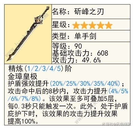 原神千织武器属性是什么 千织专武武器属性推荐图片14