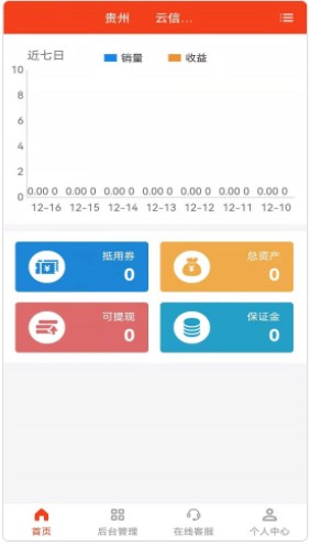 富云智慧城市小区管理app手机版下载 v1.0