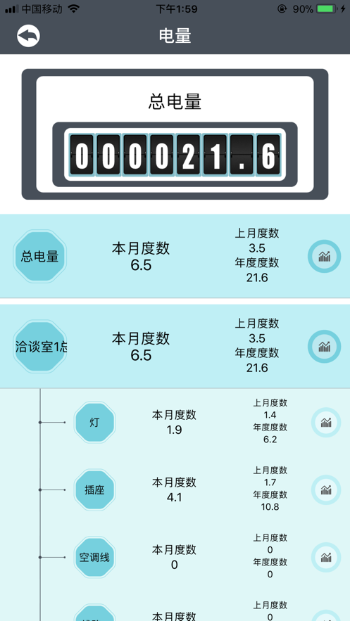 景然智慧电力管理系统下载 v1.0