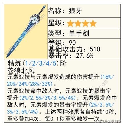 原神千织武器属性是什么 千织专武武器属性推荐图片8