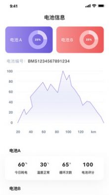 无锡电盟车联网车辆控制软件app下载 v1.0