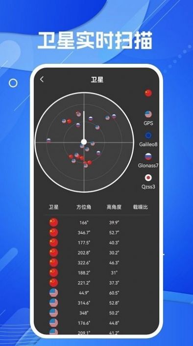 天眼AR实景导航app软件下载 v1.1