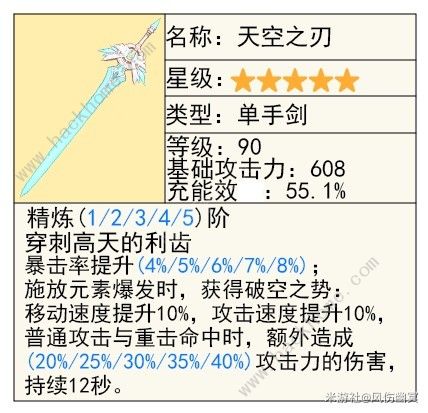 原神千织武器属性是什么 千织专武武器属性推荐图片11