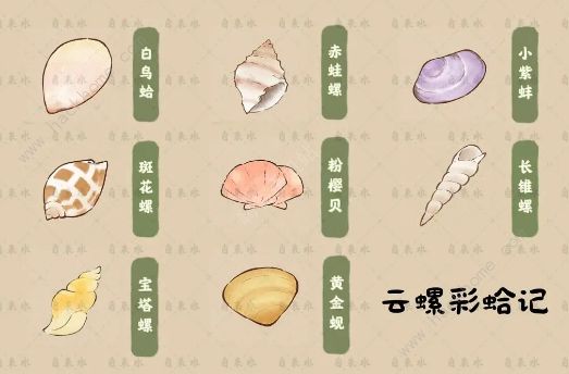 桃源深处有人家天池录图鉴大全 天池录收集图鉴有哪些图片5
