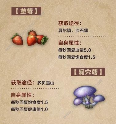 明日之后草莓哪里多 速刷草莓地点汇总图片2