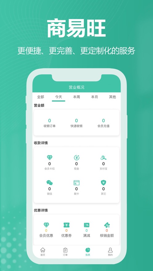 商易旺收银系统下载 v1.0.1