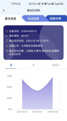 依查车app官方版手机下载图片1