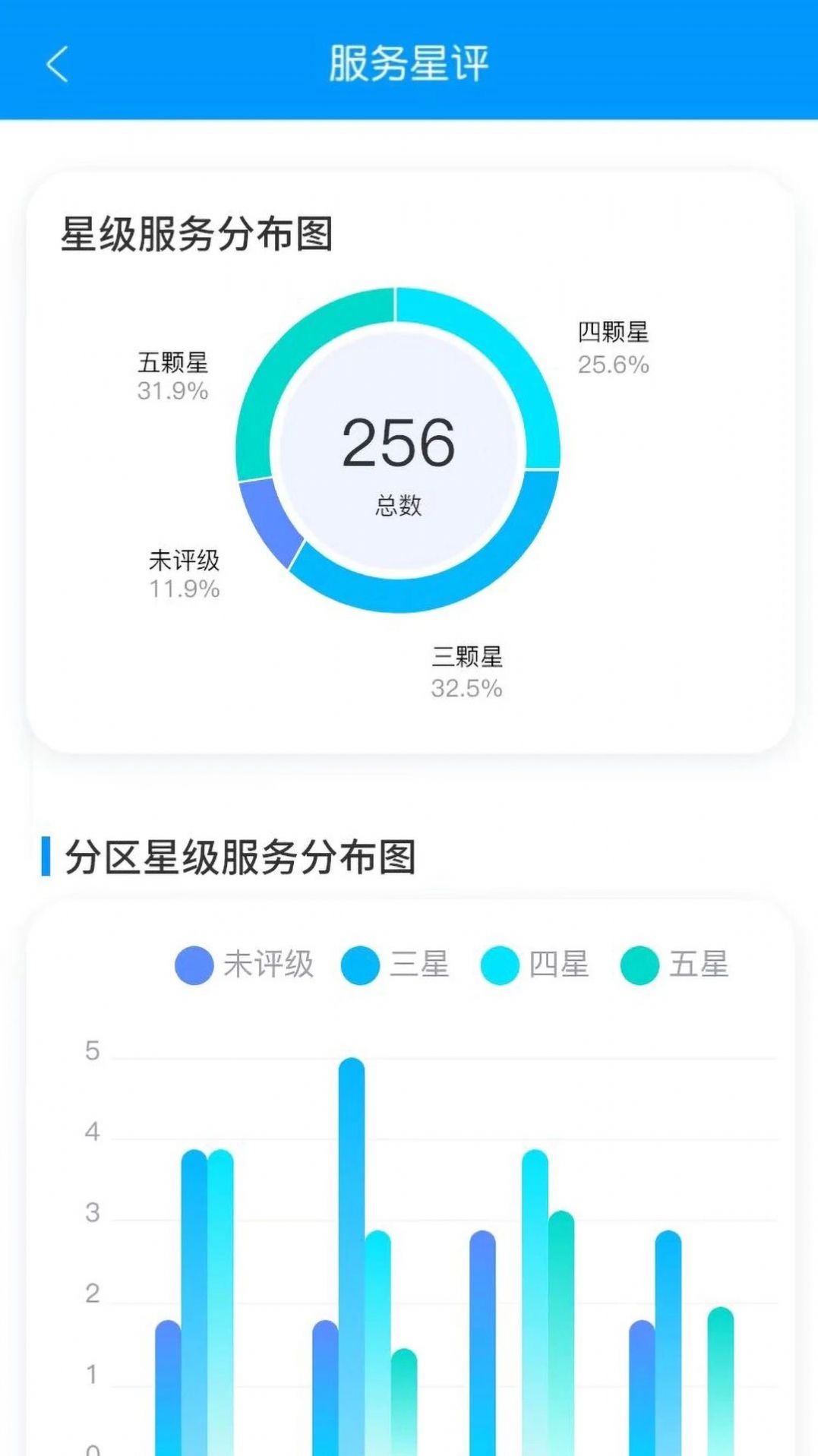 天健智管app手机版下载图片2