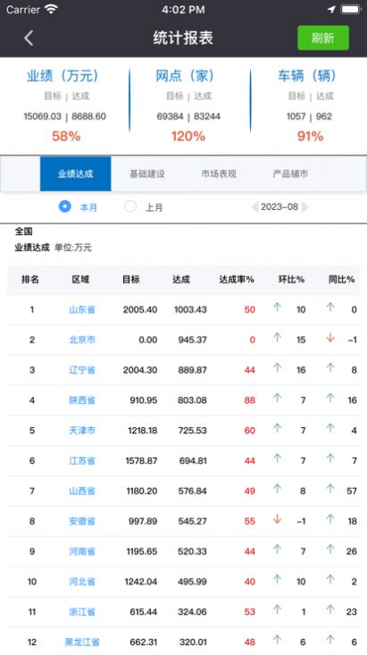 铁军智网下载营销助手 v4.1.17056(JLB)