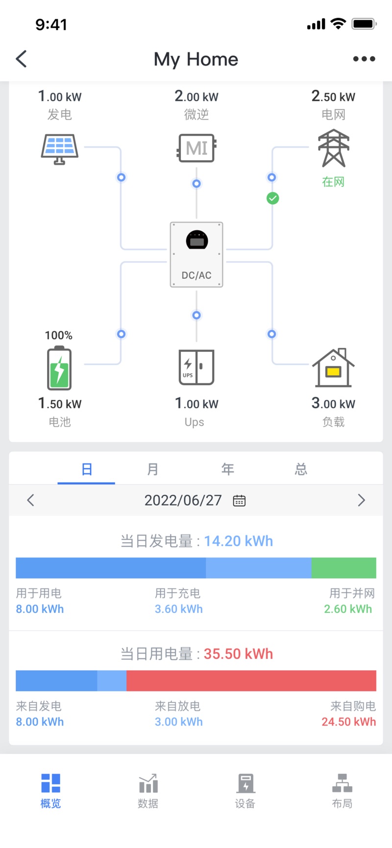 Deye Cloud德业智慧云软件下载 v1.3.0