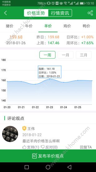 肉交所app软件官方版下载 v1.83