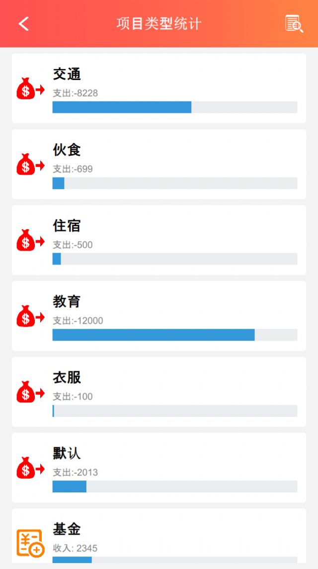 默然记账助手软件安卓版下载 v1.0