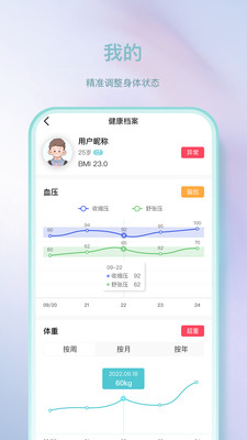 Pulse Plus心理健康app下载 v0.5.0