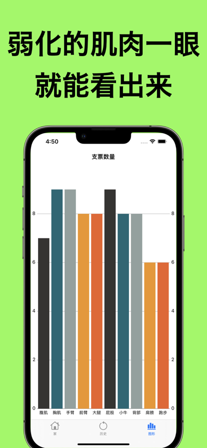 肌肉训练ToDo安卓app下载 v1.0.4