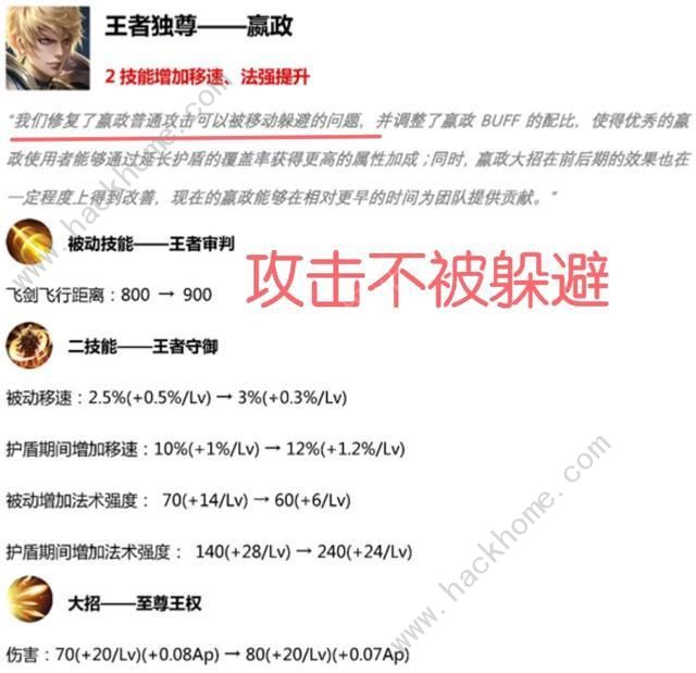 王者荣耀嬴政巫术流怎么玩 嬴政高胜率玩法推荐图片2