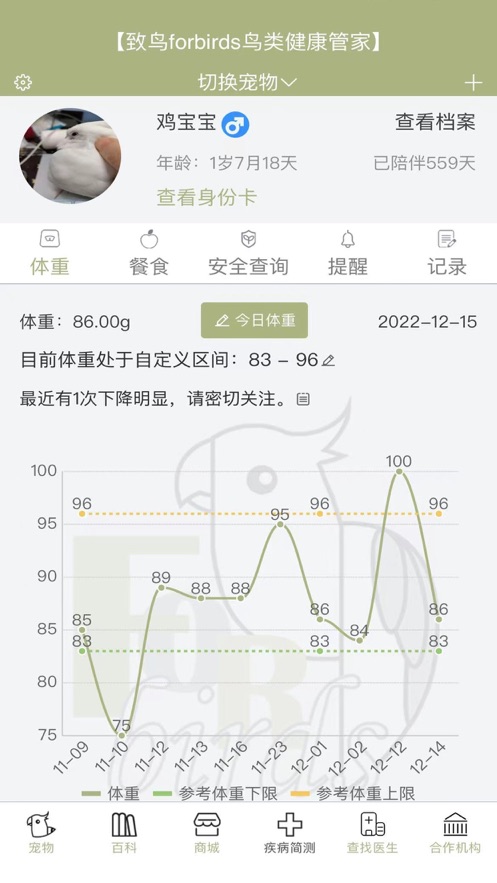 forbirds鸟类健康管家app安卓版下载 v1.1.4