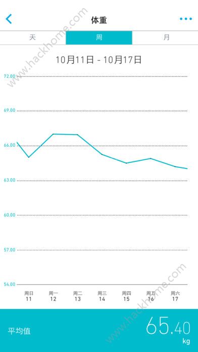 欧姆龙笔记苹果版手机app下载 v008.000.00000