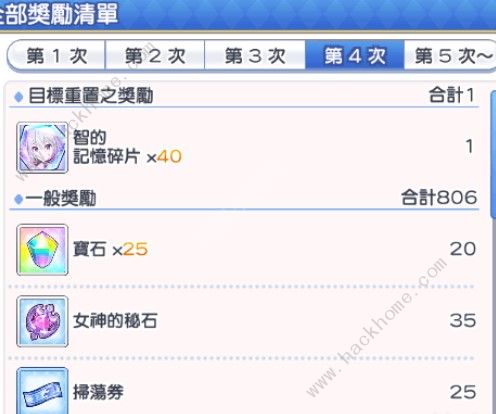 公主连结角色怎么升星 角色升星攻略图片3