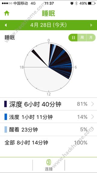 乐纤官方app下载 v1.1.1