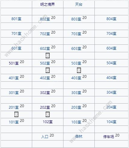 FGO恶属性从者在哪刷 空境复刻恶属性从者速刷攻略图片3
