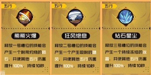 一人之下手游异人探秘用什么阵容打 异人探秘阵容推荐